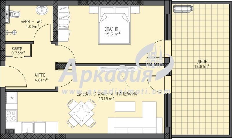 ������� 2-����� | Imot.bg � ����������� 2