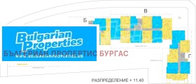 ������� 2-����� | Imot.bg � ����� ������ 8