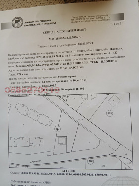 ������ ������� ������