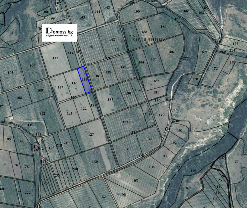 ������� ���������� ���� | Imot.bg � ����������� 1