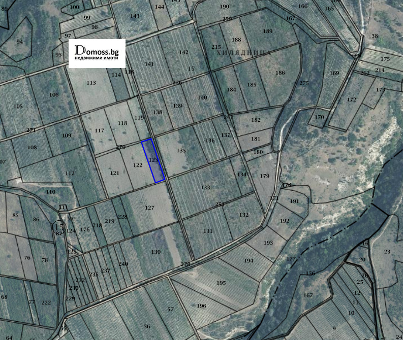 ������� ���������� ���� | Imot.bg � ����������� 2