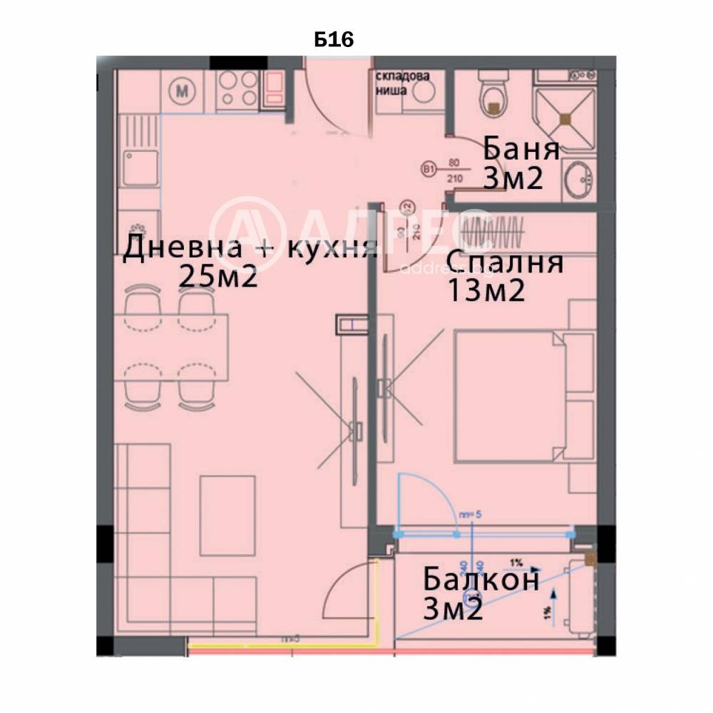 ������� 2-����� | Imot.bg � ����������� 2