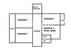������� ���������� | Imot.bg � ����� ������ 11