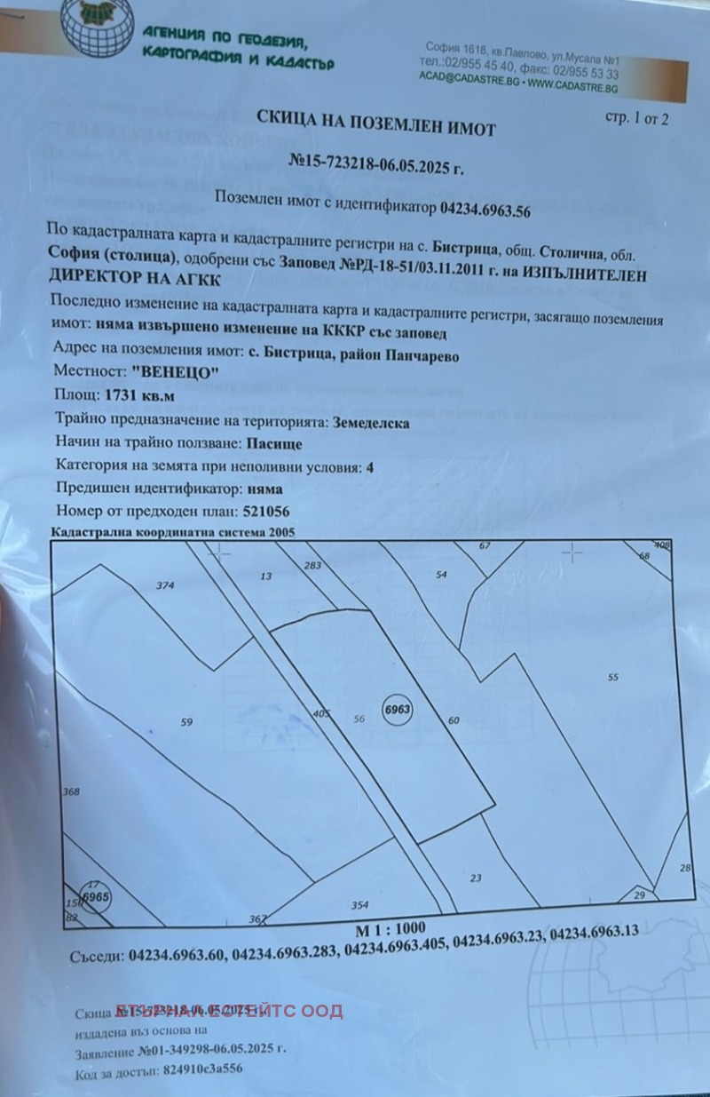 На продаж  Сюжет София , Бистрица , 1731 кв.м | 49455089