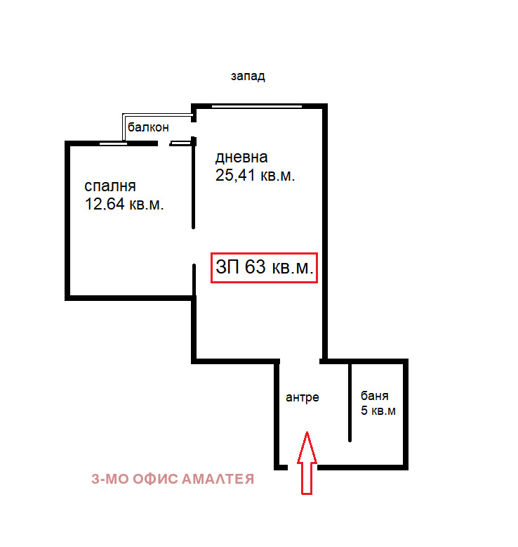 ������� 2-����� | Imot.bg � ����������� 4