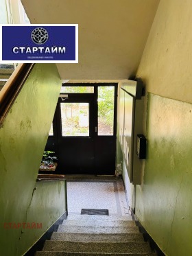  2- | Imot.bg    4
