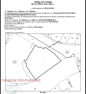 ������� ����� | Imot.bg � ����� ������ 8