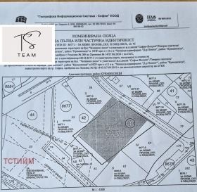 ������� ������ | Imot.bg � ����� ������ 3