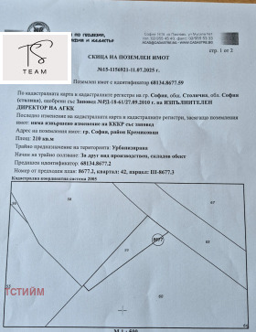 ������� ������ | Imot.bg � ����� ������ 2
