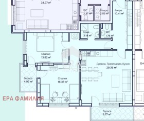  3- | Imot.bg    4