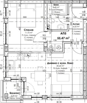 ������� 2-����� | Imot.bg � ����� ������ 2