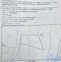 Продава ПАРЦЕЛ, град София, в.з.Малинова долина • 90000 € / 176024.70 лв. • 76612282 1