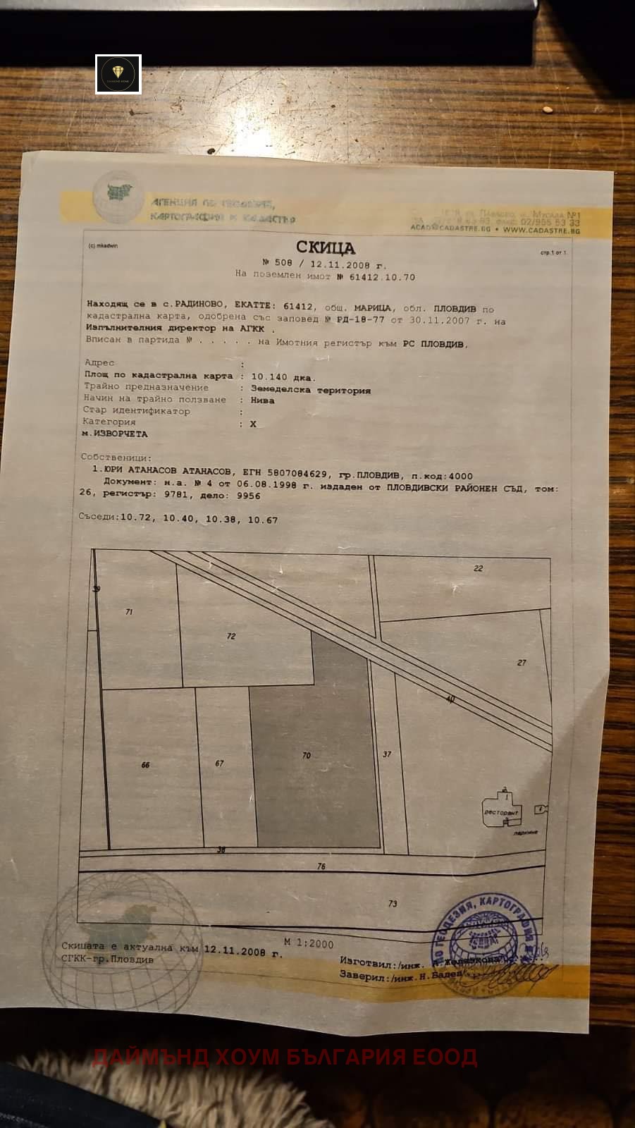 Продава ПАРЦЕЛ | Imot.bg — изображение 1