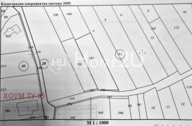 ������� ������ | Imot.bg � ����� ������ 4