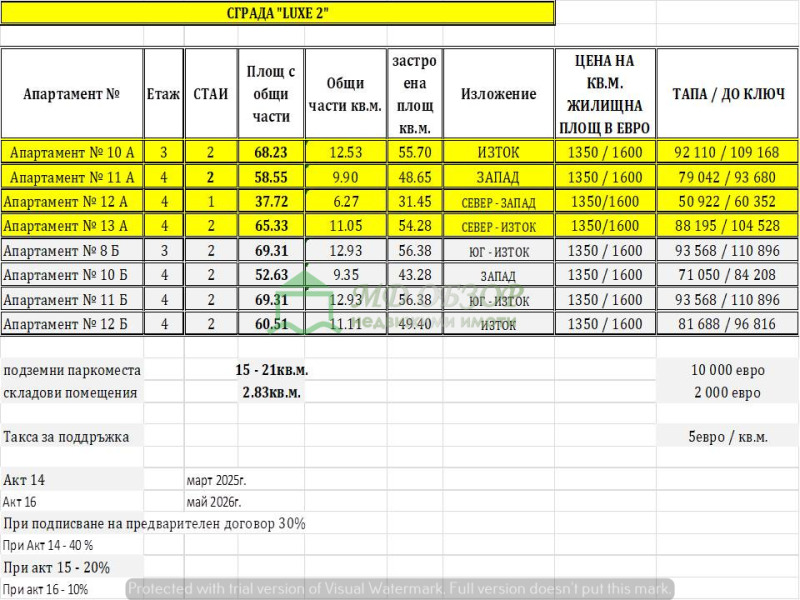 Продава 2-СТАЕН, гр. Обзор, област Бургас, снимка 10 - Aпартаменти - 47724528