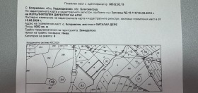 Земеделска земя с. Копривлен, област Благоевград 1