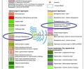 Продава ПАРЦЕЛ, гр. Созопол, област Бургас, снимка 2