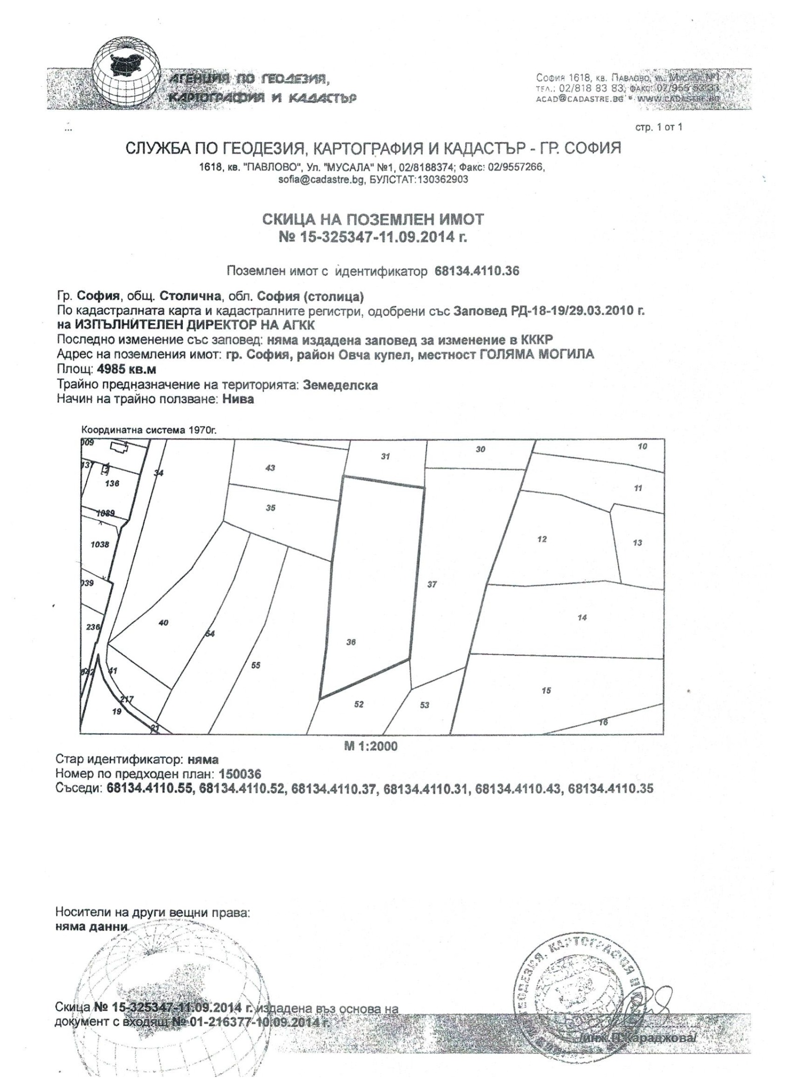 Продава ПАРЦЕЛ, гр. София, Суходол