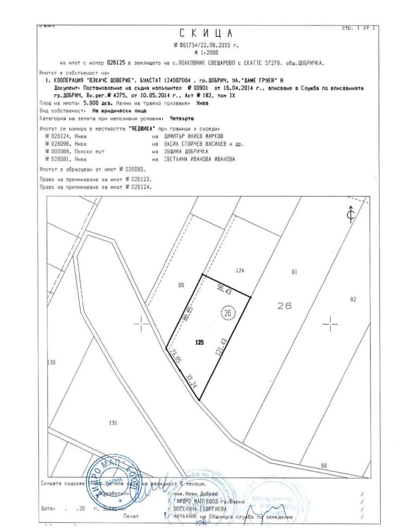 Продава ЗЕМЕДЕЛСКА ЗЕМЯ в област Добрич, с. Полковник Свещарово - 6 дка / 30 000 € » 58 674.90 лв., БИЗНЕС ДОВЕРИЕ ЕООД