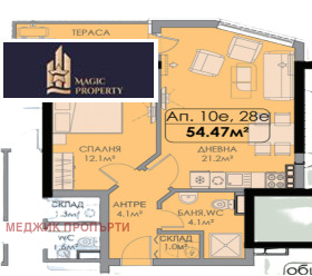  2- | Imot.bg    8