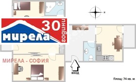 3 makuuhuonetta Musagenitsa, Sofia