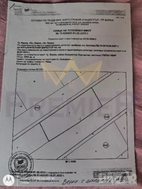   | Imot.bg    4