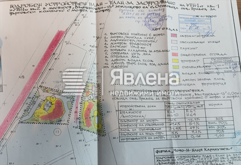 ������� ������ | Imot.bg � ����������� 5
