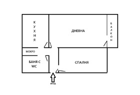 ������� 2-����� | Imot.bg � ����� ������ 13