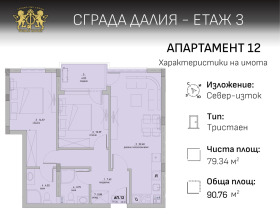 ������� 3-����� | Imot.bg � ����� ������ 5