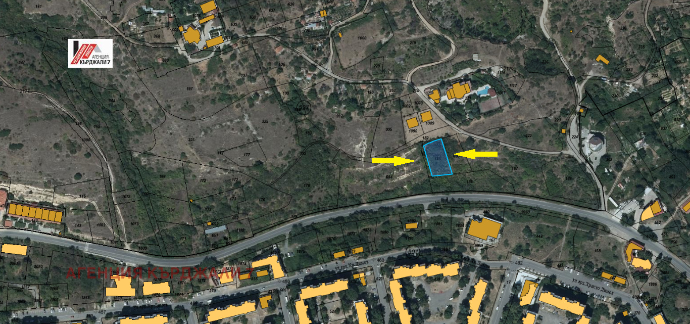 Продава ПАРЦЕЛ, гр. Стара Загора, Железник - център, снимка 8 - Парцели - 54129408