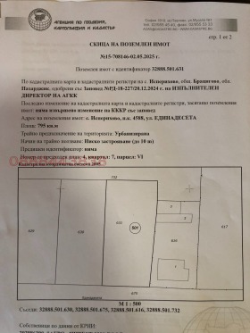 ������� ������ | Imot.bg � ����� ������ 6