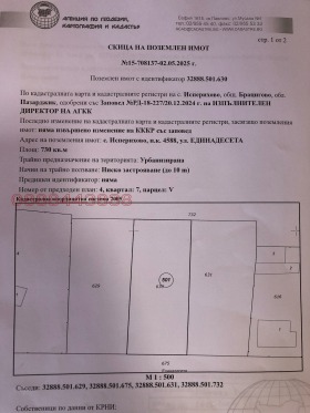 ������� ������ | Imot.bg � ����� ������ 5