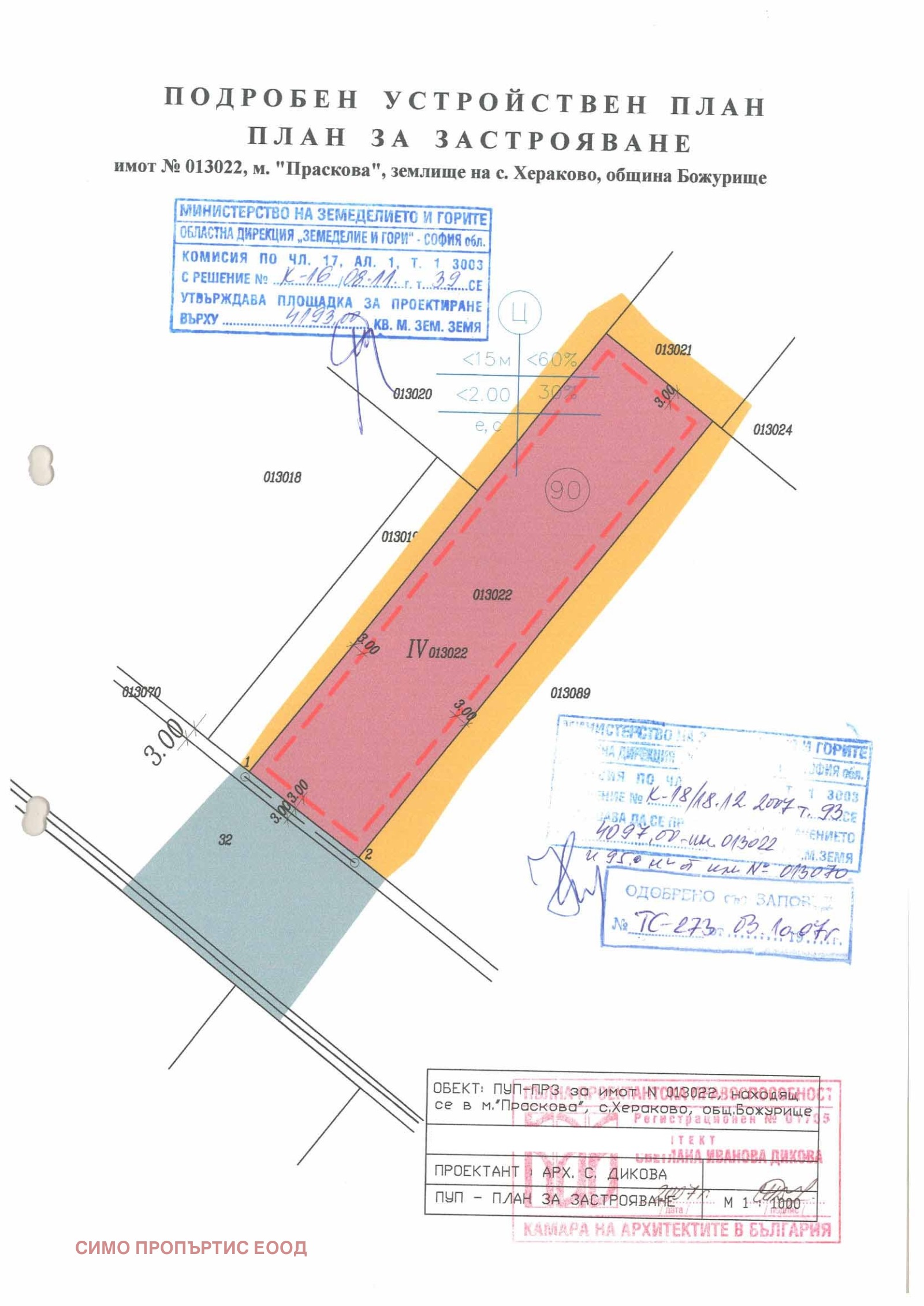 Продава ПАРЦЕЛ | Imot.bg — изображение 5