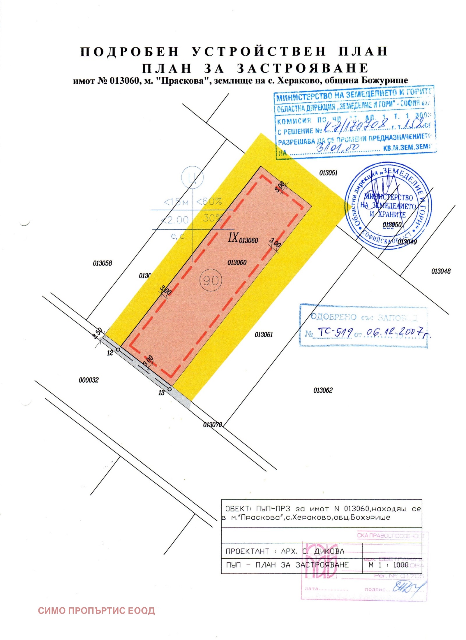 Продава ПАРЦЕЛ | Imot.bg — изображение 7