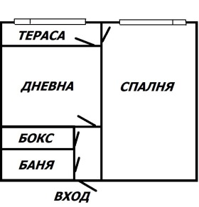 ������� 2-����� | Imot.bg � ����� ������ 8