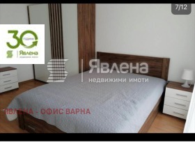  3- | Imot.bg    4