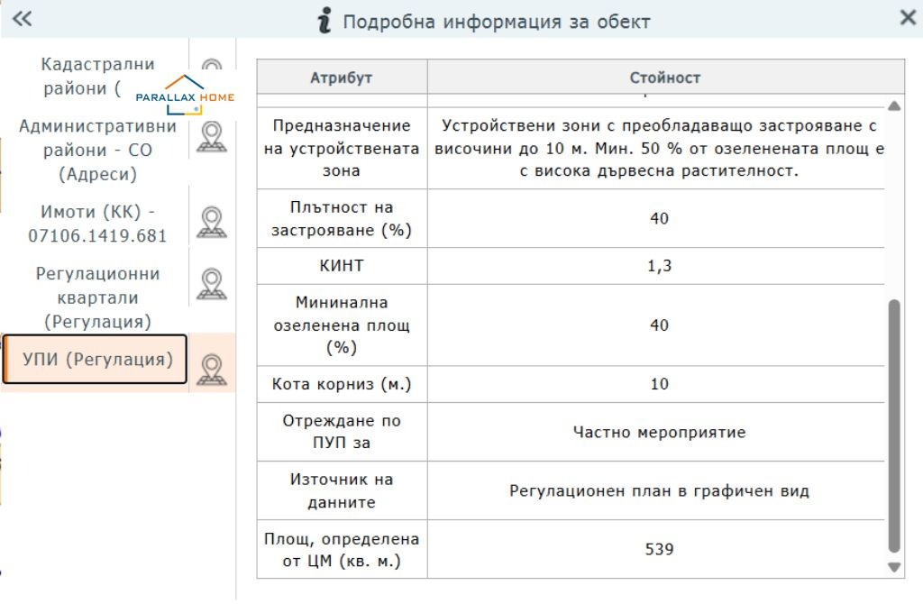 Продава ПАРЦЕЛ, гр. София, Бусманци, снимка 8 - Парцели - 56574836