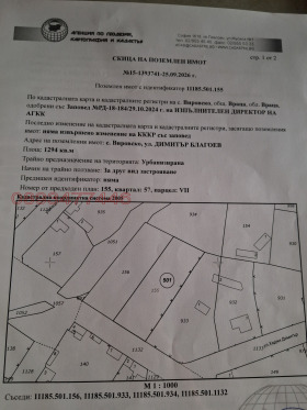 ������� ������ | Imot.bg � ����� ������ 2