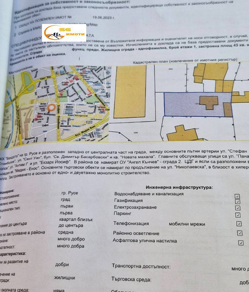 Продава ПАРЦЕЛ, гр. Русе, Веждата, снимка 4 - Парцели - 49219073