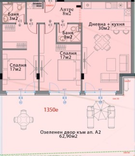 2 camere da letto Moderno predgradie, Sofia 4