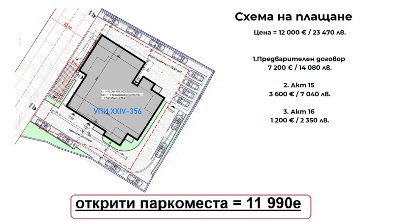Na sprzedaż  Parcheggio Warna , Wladislaw Warnenczik 1 , 14 mkw | 41907832 - obraz [2]