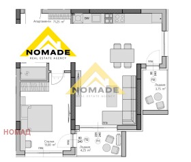  2- | Imot.bg    5