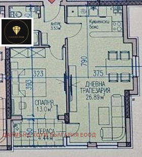  2- | Imot.bg    3
