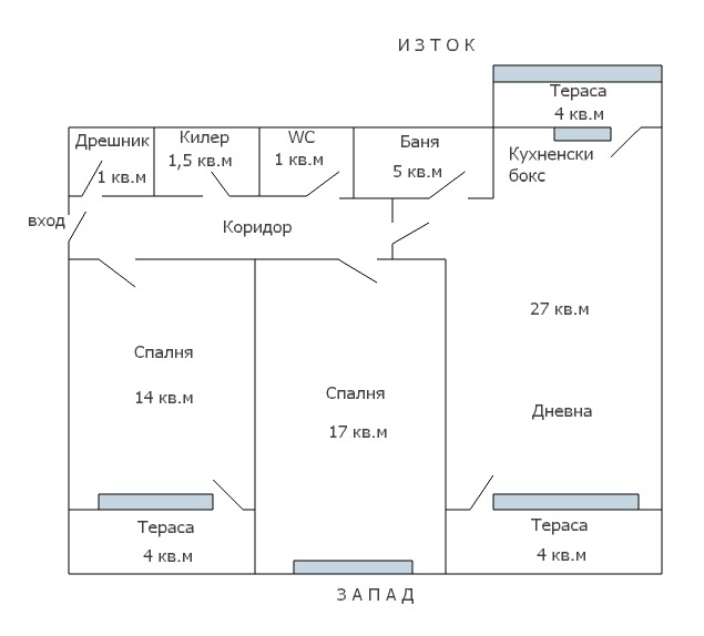 ������� 3-����� | Imot.bg � ����������� 17