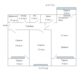 ������� 3-����� | Imot.bg � ����� ������ 17