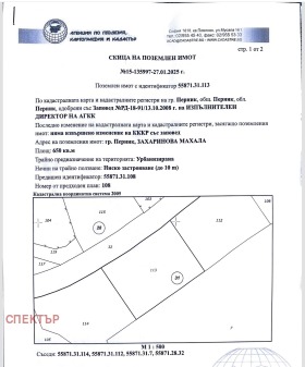 Handlung Zarkwa, Pernik