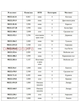 ����� ������� ���������� ����,��. ������ �������, ������ �����