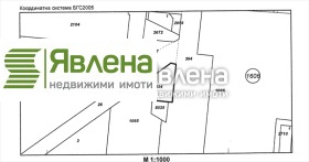   | Imot.bg    4
