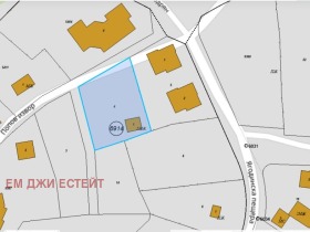 ������� ������ | Imot.bg � ����� ������ 2