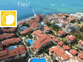 ������� 2-����� | Imot.bg � ����� ������ 15